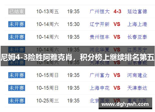 尼姆4-3险胜阿雅克肖，积分榜上继续排名第五